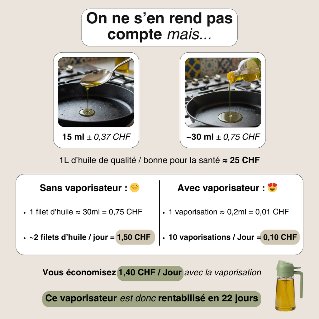 Vaporisateur d'huile en verre - chaque goutte compte