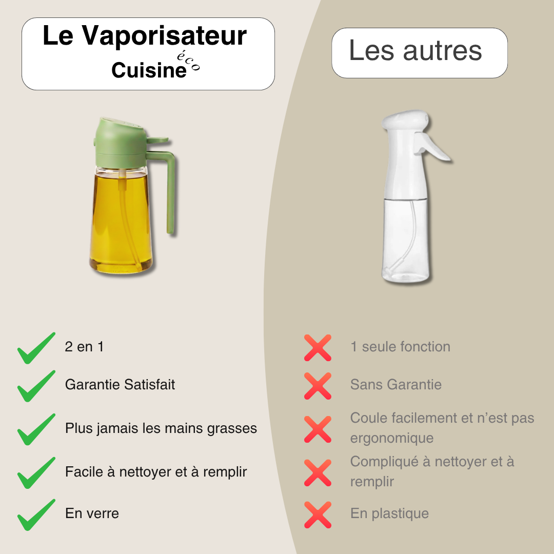 Vaporisateur d'huile en verre - chaque goutte compte