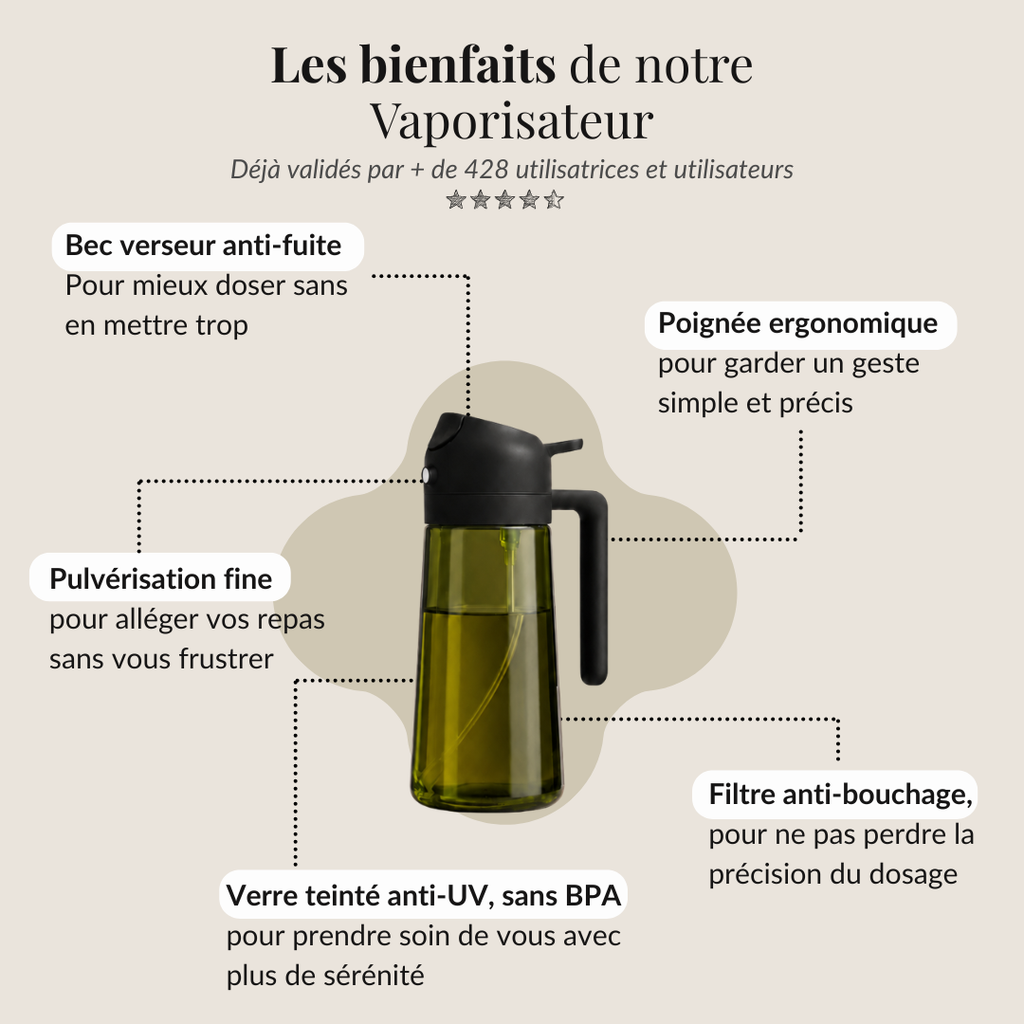Jusqu'à 500 CHF économisés par an. Et une huile préservée de la lumière.