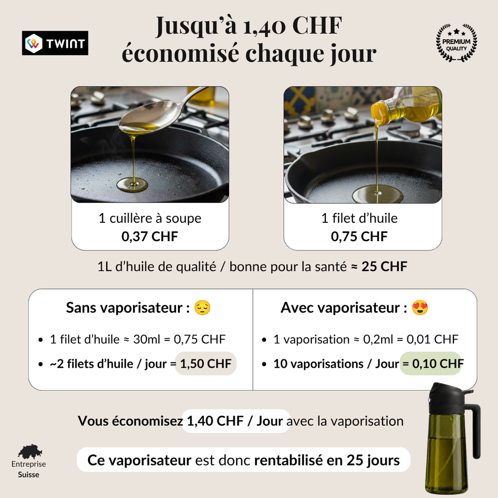 Jusqu'à 500 CHF économisés par an. Et une huile préservée de la lumière.