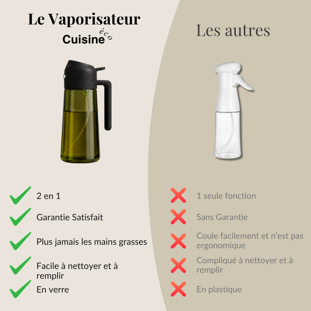Jusqu'à 500 CHF économisés par an. Et une huile préservée de la lumière.